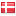 papirladen.dk hosted country